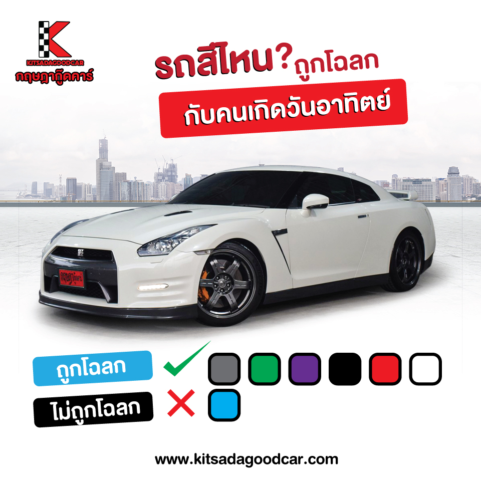 Kitsadagoodcar News | ข่าวสาร-สาระน่ารู้