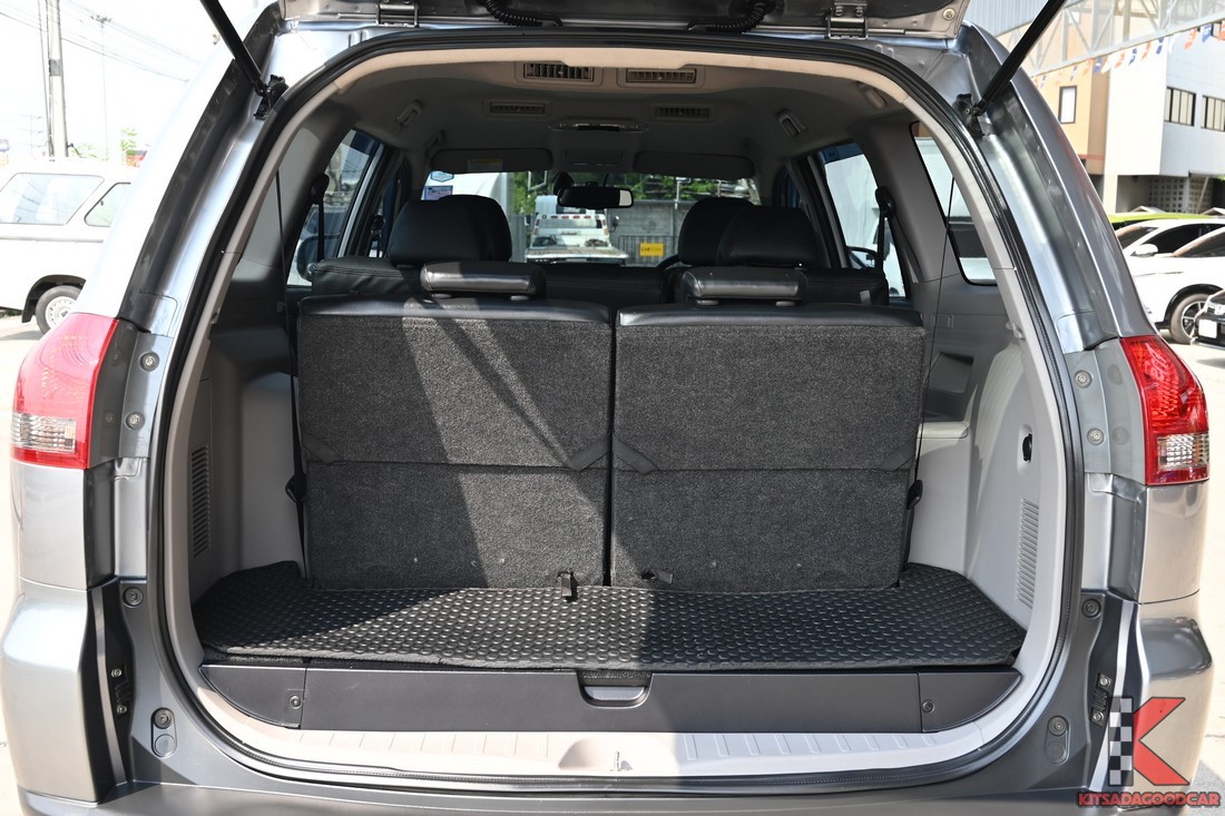 ล้อและช่วงล่าง Pajero Sport